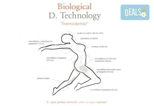 Красиви тела! Иновативна антицелулитна серия 5 терапии с апарат Debussy Termodermie за зони корема и паласките или бедра (предна или задна част) от Victoria Sonten - Снимка 2
