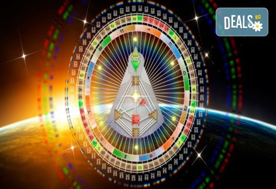 Нумерологичен анализ на личността + бонус - Нумерологичен Анализ на името - Снимка 3