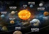 Консултация с астролог за прочит на натална карта - конкретна, лична комбинация от планетите в момента на раждането на човек, от професионален астролог! От Астролоджи Консулт - thumb 3