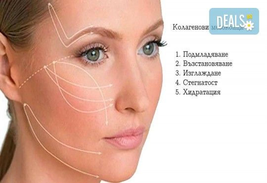 Терапия за един човек с 10 бр. колагенови мезоконци за моментален лифтинг ефект + RF лифтинг от Център Хелти Лайф, Пловдив - Снимка 1