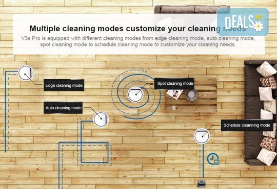 Чистота в дома! Вземете прахосмукачка робот ILIFE V3s Pro за сухо почистване на килими, паркет и ламинат от Martbg.com! - Снимка 14